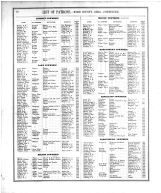 Wood County Directory 2, Wood County 1886